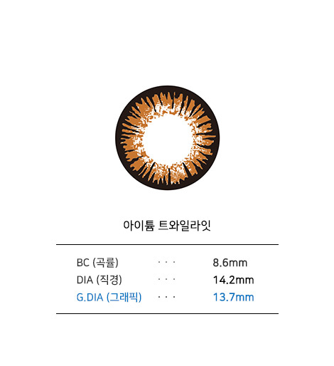 아이튬 트와일라잇