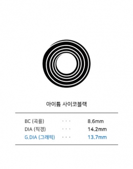 아이튬 사이코블랙