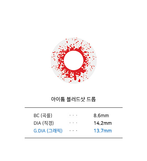 아이튬 블러드샷 드롭