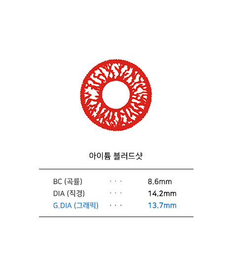 아이튬 블러드샷