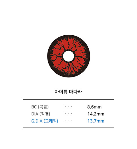 아이튬 마다라