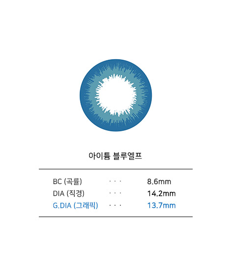 아이튬 블루엘프