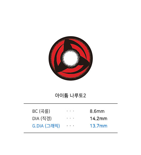 아이튬 나루토2