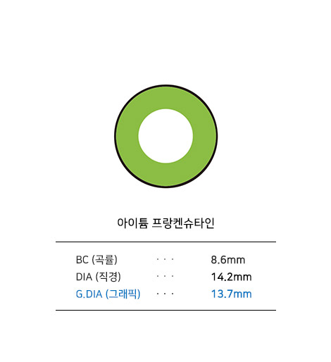 아이튬 프랑켄슈타인