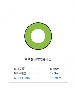 아이튬 프랑켄슈타인
