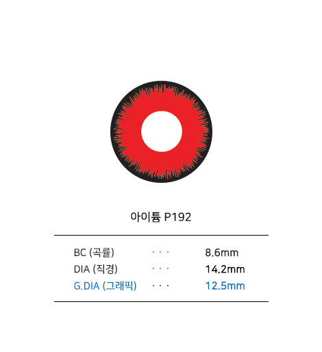 아이튬 P192