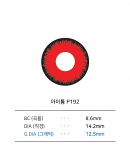 아이튬 P192