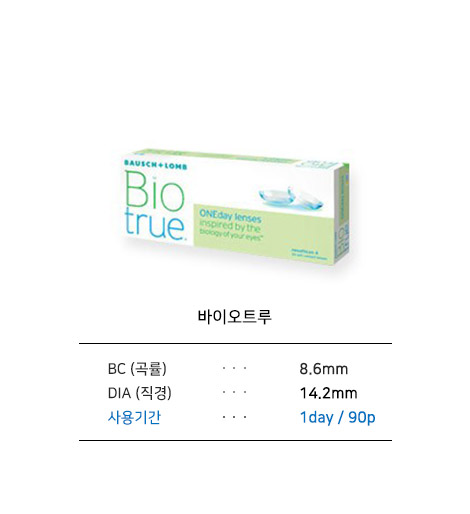 [바슈롬] 바이오트루