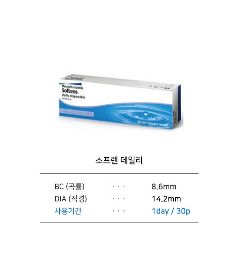 [바슈롬] 소프렌 데일리