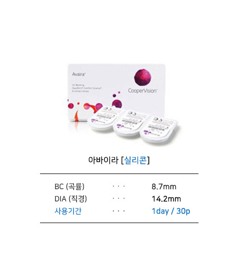 [쿠퍼비젼] 아바이라